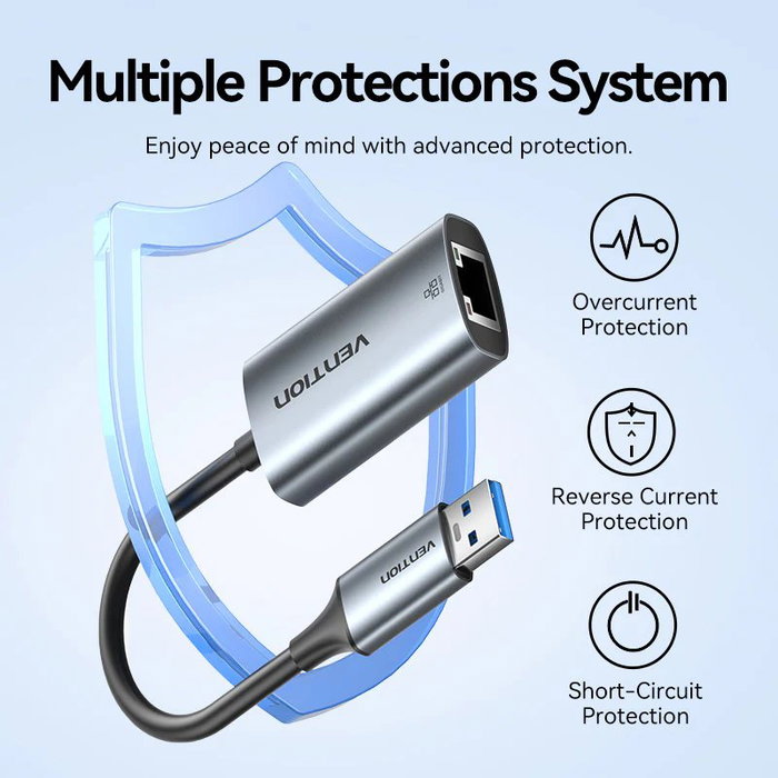 Vention Adaptador USB-C/USB-A a RJ45 Gigabit Ethernet CFQHB Gris